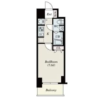 SーRESIDENCE難波BRILLER【7階】の間取り
