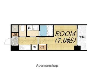 S−RESIDENCEドーム前千代崎【8階】の間取り