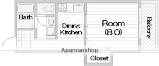 メガドームWEST【8階】の間取り
