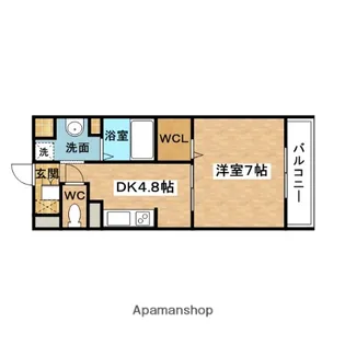 第18関根マンション【8階】の間取り