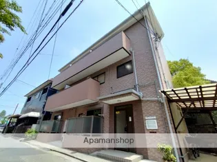 サンメゾンXの画像
