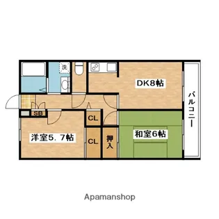 グリーンハイツ岸辺【1階】の間取り