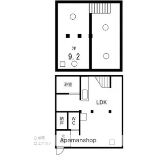 ミドルリバー【2階】の間取り
