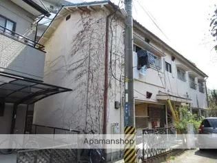 吹東ハイツ【1階】の外観