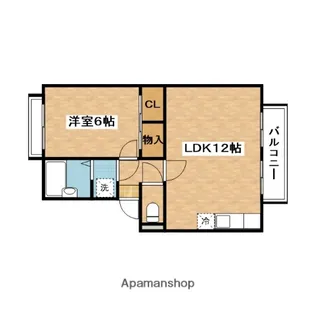 プレジール千里Ⅰ【2階】の間取り
