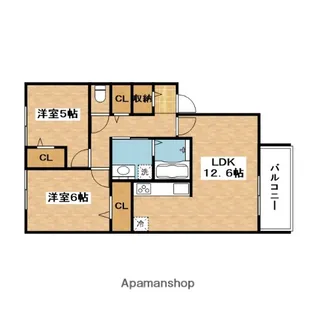 リュー・グロワール A棟【2階】の間取り