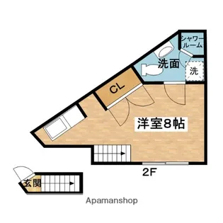 ユープラス上新庄【2階】の間取り