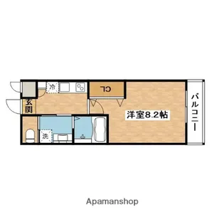リアコート関大前EAST【2階】の間取り