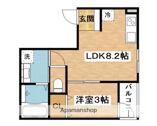 リブレメゾン上新庄Ⅰ【2階】の間取り