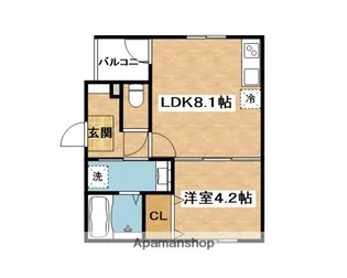 ハーモニーテラス末広町【1階】の間取り