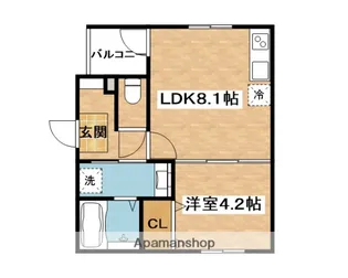 ハーモニーテラス末広町【3階】の間取り