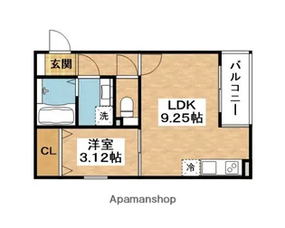 リブレメゾン淡路Ⅰ【1階】の間取り