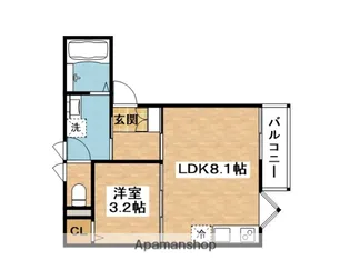 GLAN CASALIA【1階】の間取り