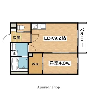 NUT SYOJAKU【1階】の間取り