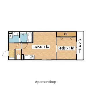 NUT SYOJAKU【2階】の間取り