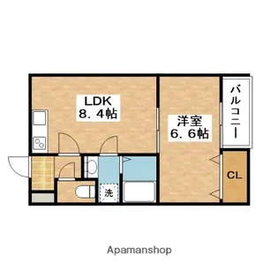 ACT正雀【2階】の間取り