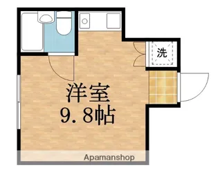 福助ハイツ【1階】の間取り