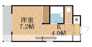 小鳥ハイツ【1階】の間取り