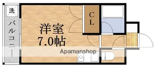 ルポ大宮【1階】の間取り