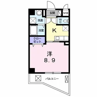 Good Life【5階】の間取り