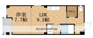 リバーヴィレッジ赤川【2階】の間取り