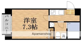 ETC緑橋【1階】の間取り