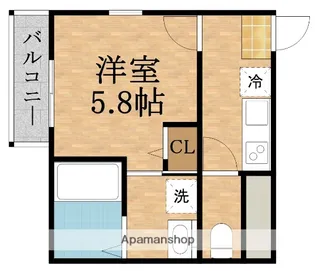 フジパレス緑橋WEST【1階】の間取り