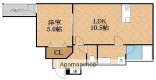 S Apt.城北公園通【2階】の間取り