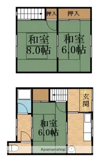 大阪府大阪市城東区成育5丁目【一戸建】の間取り