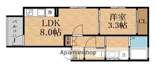 パークテラス淡路【2階】の間取り