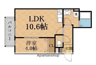 リブレメゾン高殿I【1階】の間取り