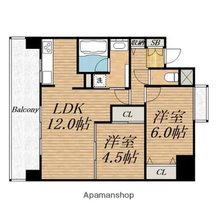 フェニックス堺東【902号室】の間取り