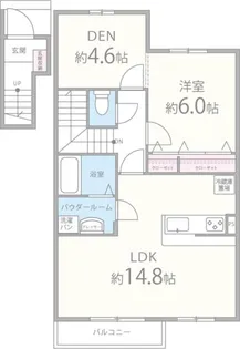 ルミエールマゴジV【2階】の間取り