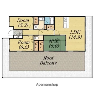 ファミールハイツ上野芝Ⅲ番館【7階】の間取り