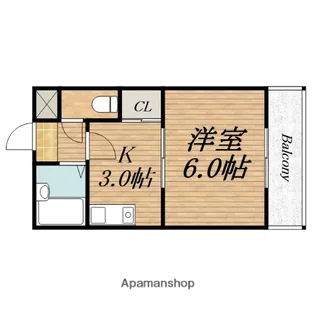 南風マンション【402号室】の間取り