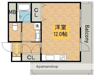 エイジングコート堺東【801号室】の間取り