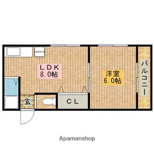 大空マンション【2階】の間取り
