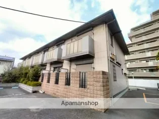 アネックスNANIWA【1階】の外観