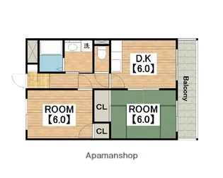 SENSE COURT堺上野芝【201号室】の間取り