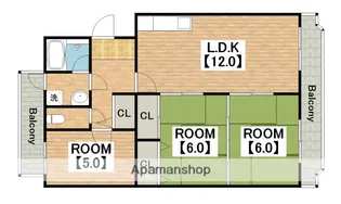 中百舌鳥グリーンハイツ【2階】の間取り