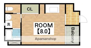 エヌエムトラントユイット【2階】の間取り