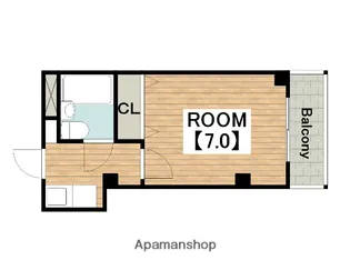 中之町TKハイツ【309号室】の間取り