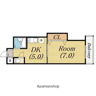 ハイツヴァレイ中百舌鳥【6階】の間取り