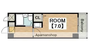 ラ・メゾンデ堺【206号室】の間取り
