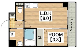スプランディッド堺東【1001号室】の間取り