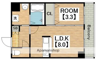 スプランディッド堺東【203号室】の間取り