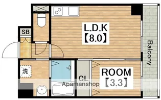 スプランディッド堺東【704号室】の間取り
