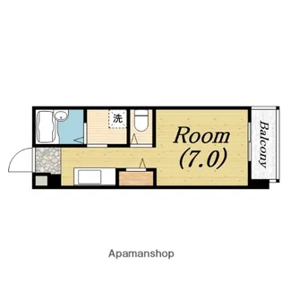 エヌエムキャラント【1階】の間取り