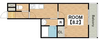 リレックス緑ヶ丘中町【3階】の間取り