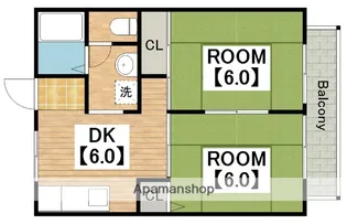 Pacific Lavie【202号室】の間取り